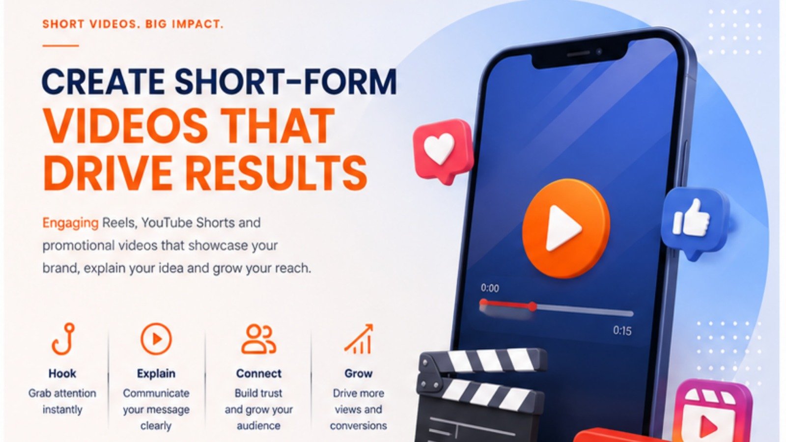 Create Short Form Videos